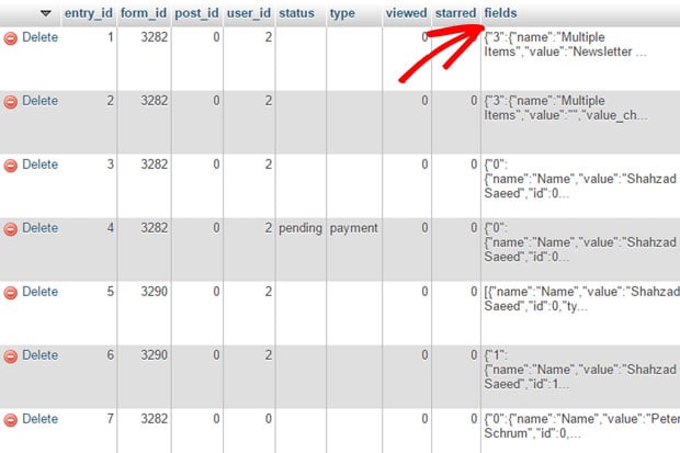 fields column-wordpress database