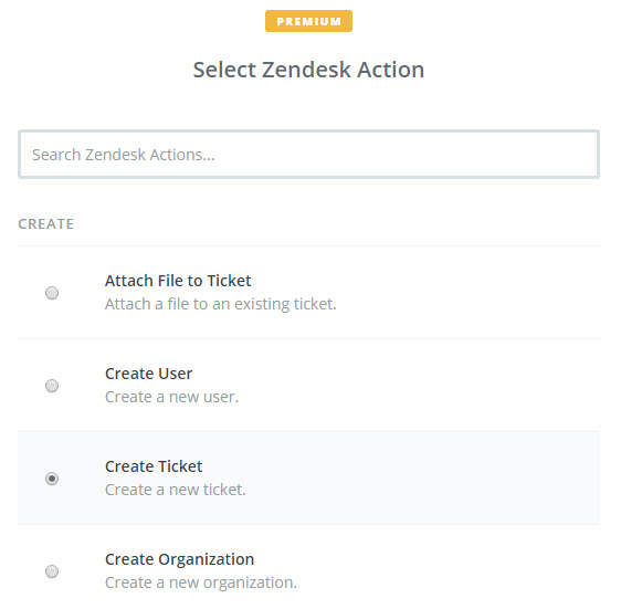 zendesk ticket activity audit