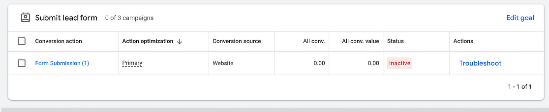 conversion action inactive