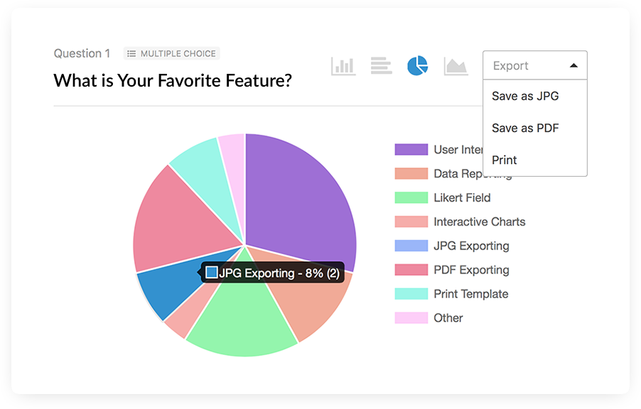 WPForms Survey Reports