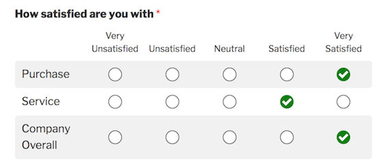 Likert Scale field