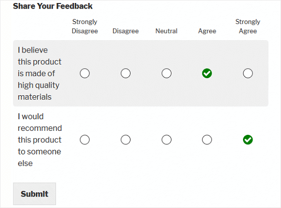 Likert Scale Examples