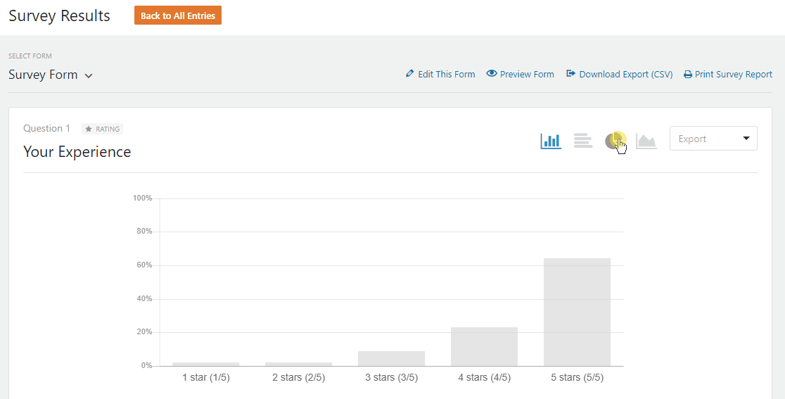 Feedback Survey. Опрос NPS VTB шаги. Survey Report Quiz. Survey report