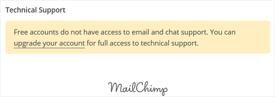 MailChimp Support