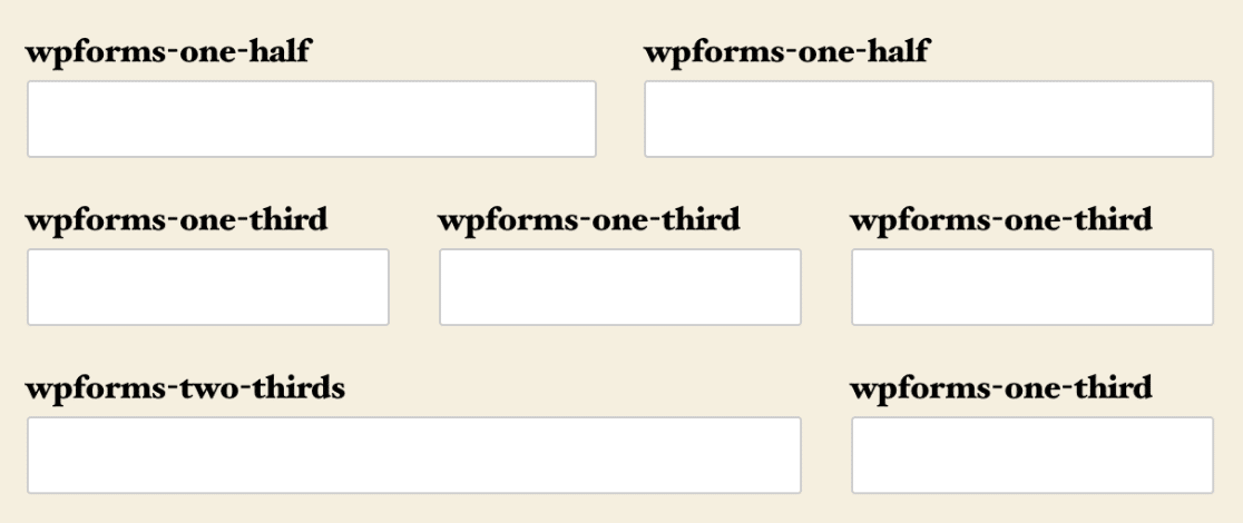 Common multi-column form layouts, including two-column, three-column, and uneven two-column layouts