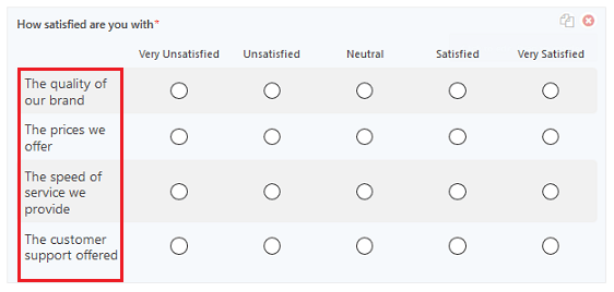 creating a likert scale