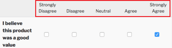 What Is a Likert Scale? [+Examples to Copy]