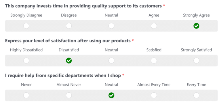 What Is a Likert Scale? [+Examples to Copy]