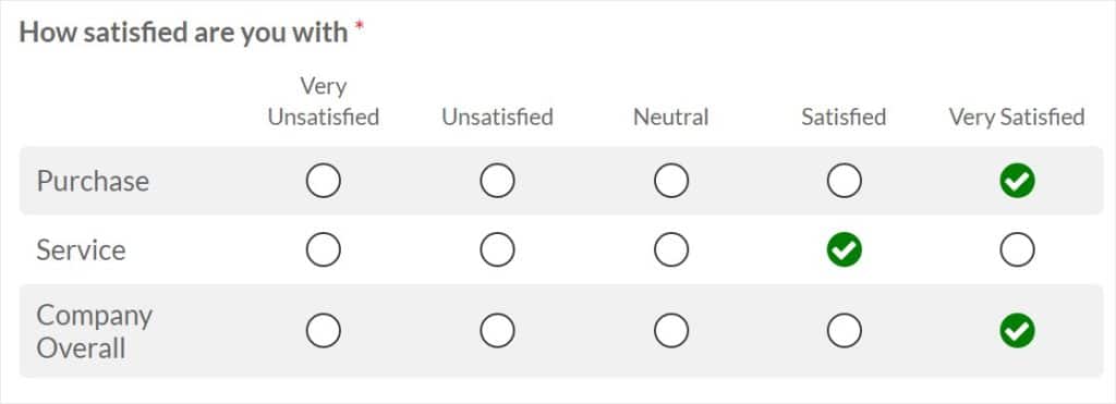 what-is-a-likert-scale-examples-to-copy