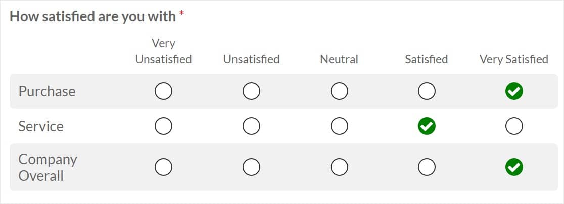 likert scale creator