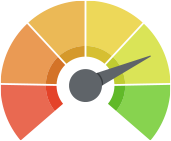 WPForms NPS Survey Icon