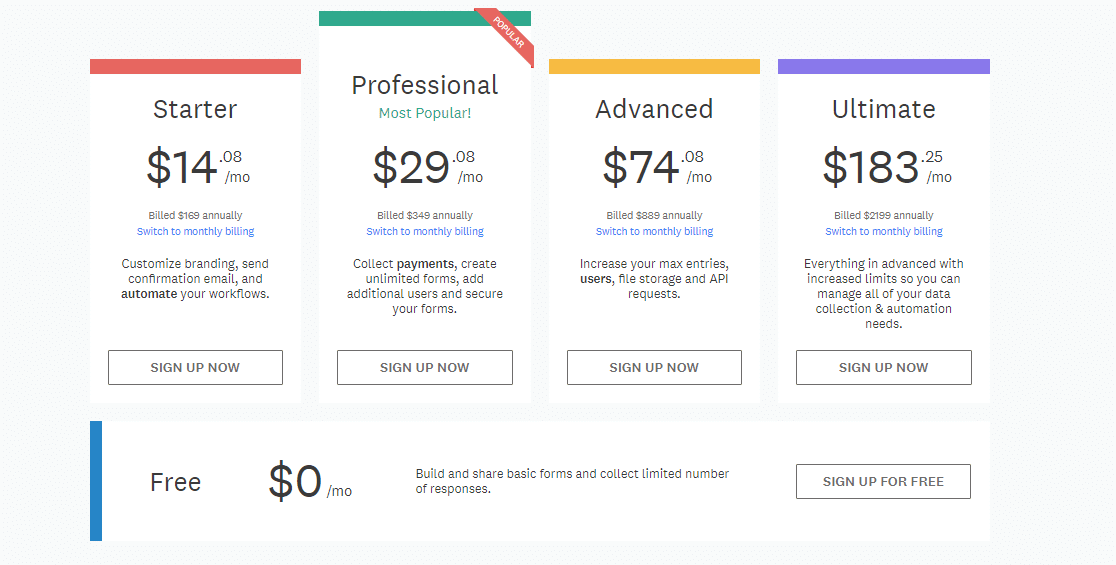 wufoo for wordpress pricing