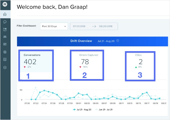 drift-dashboard