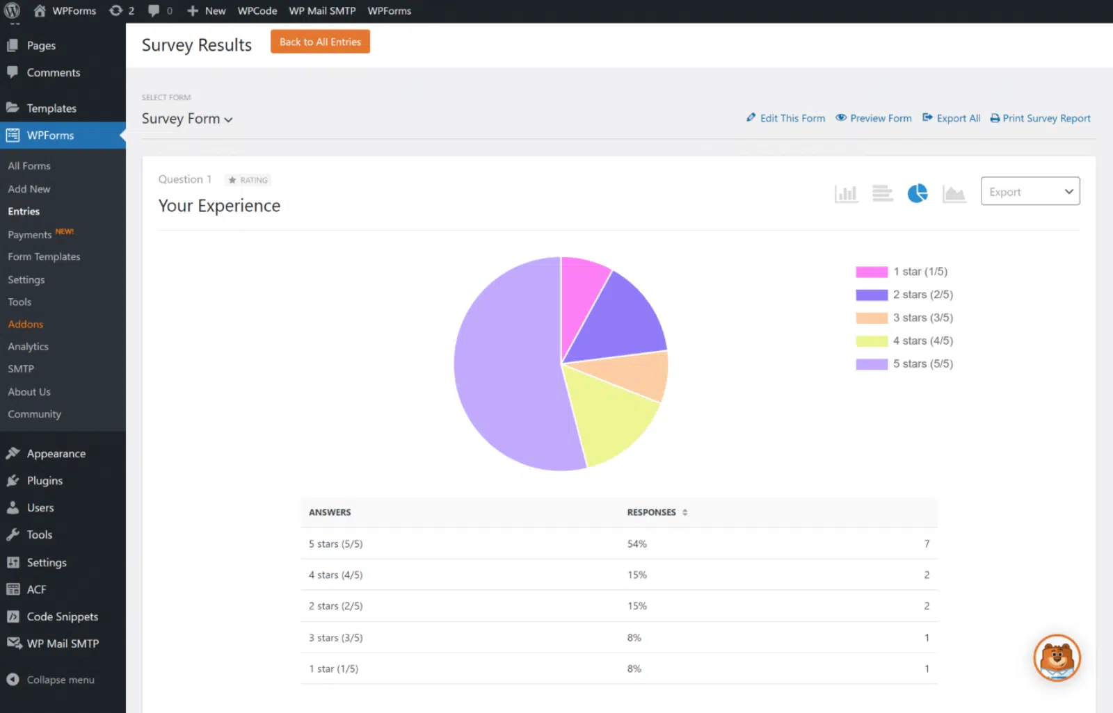 WPForms survey visualization tool