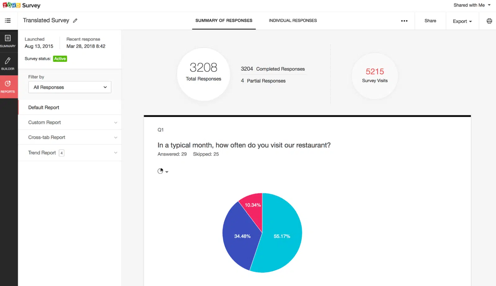 Zoho Visualize Survey Results