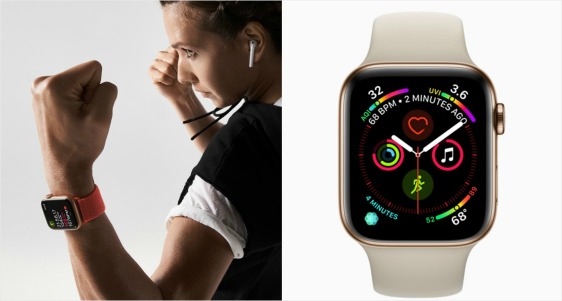 affiliate post - apple watch