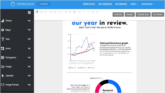 best data visualization tools