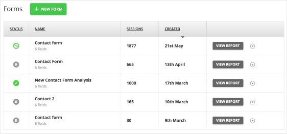 contact form with analytics