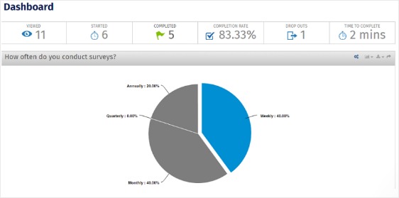 data sources great tools