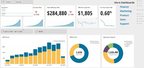 data visualization tools comparison