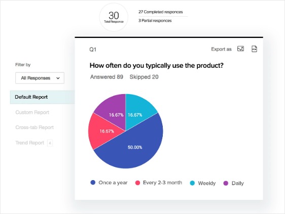 feature rich data sources