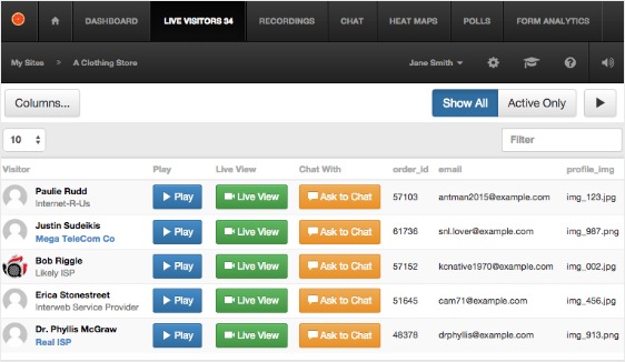 form analysis platforms increase conversions