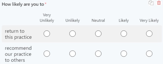 patient satisfaction