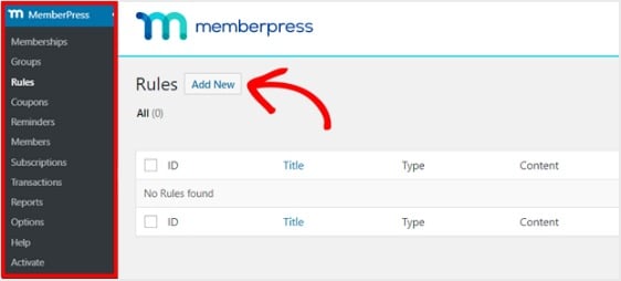 wordpress membership site examples