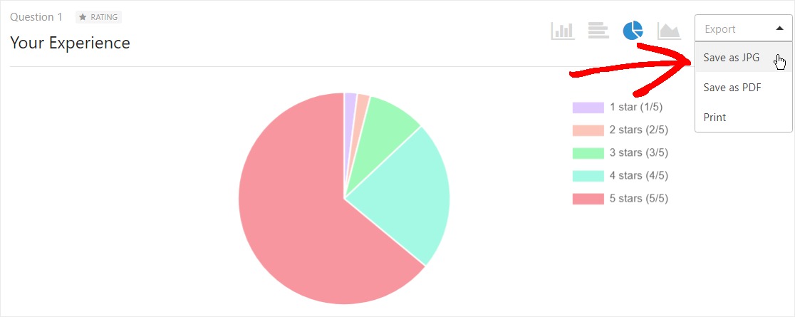 How do I make a pie chart for survey results