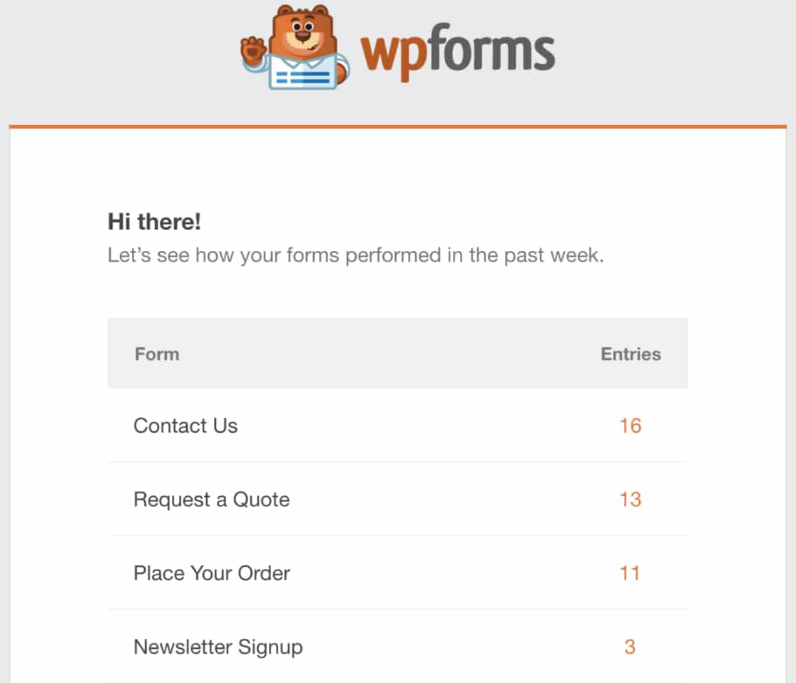 WPForms Email Summaries example