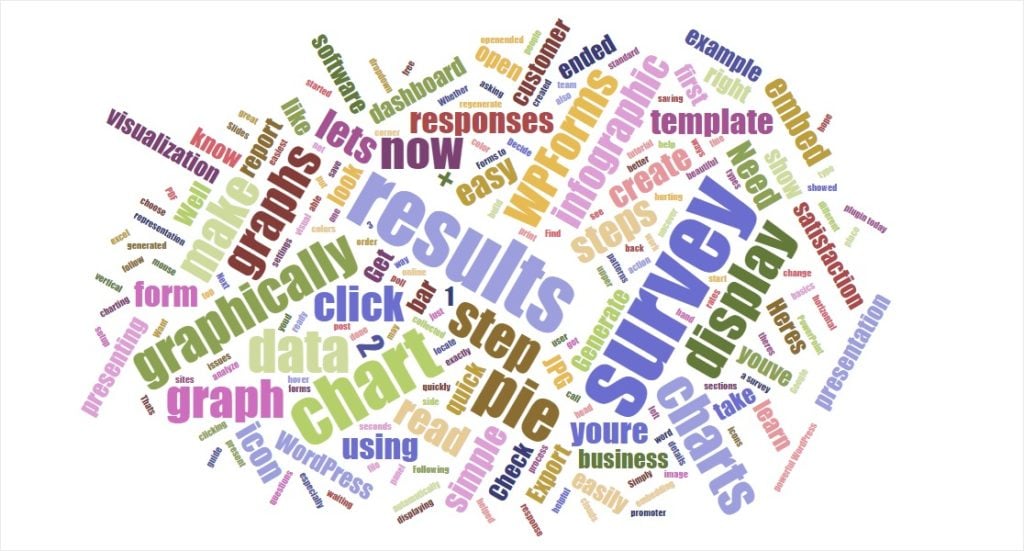 How to Display Survey Results Graphically (The Easy Way)