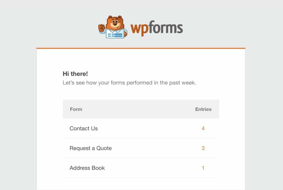 wpforms email summaries example