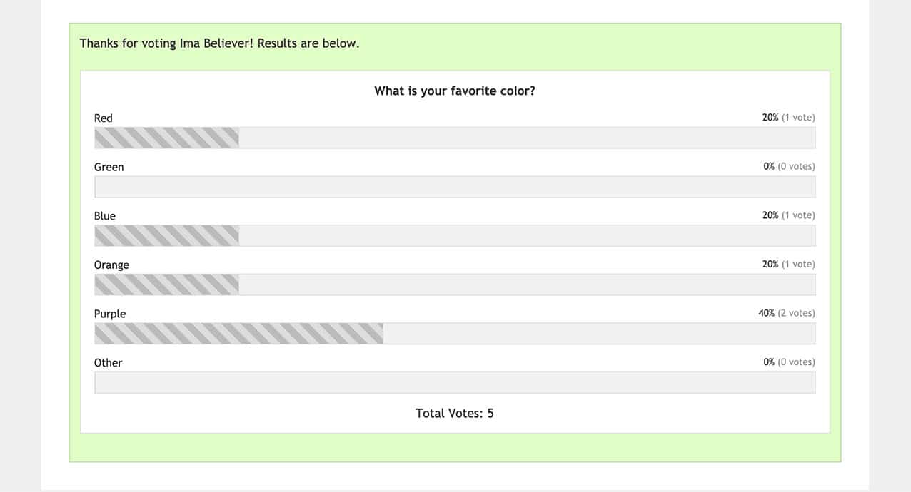 Default styling for poll results