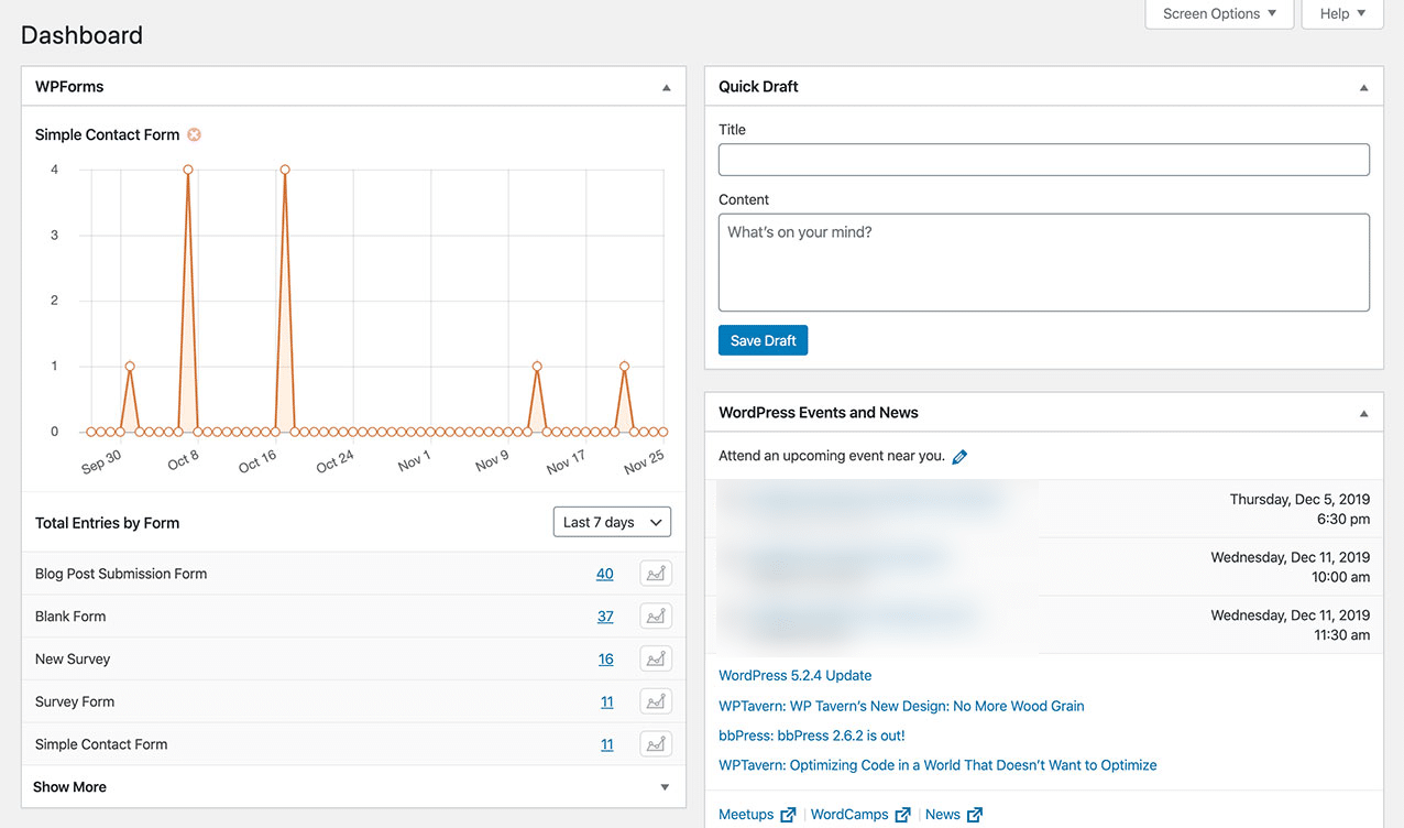 WPForms Dashboard Widget