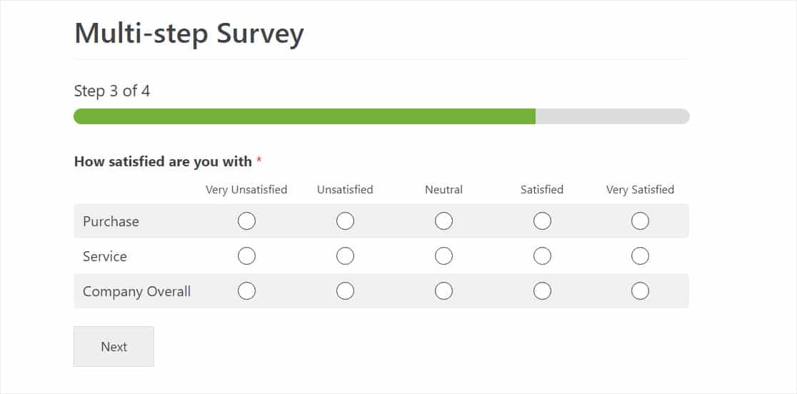multistep survey to help with complaints about online surveys