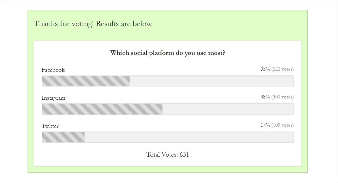 real time poll results types of wordpress forms