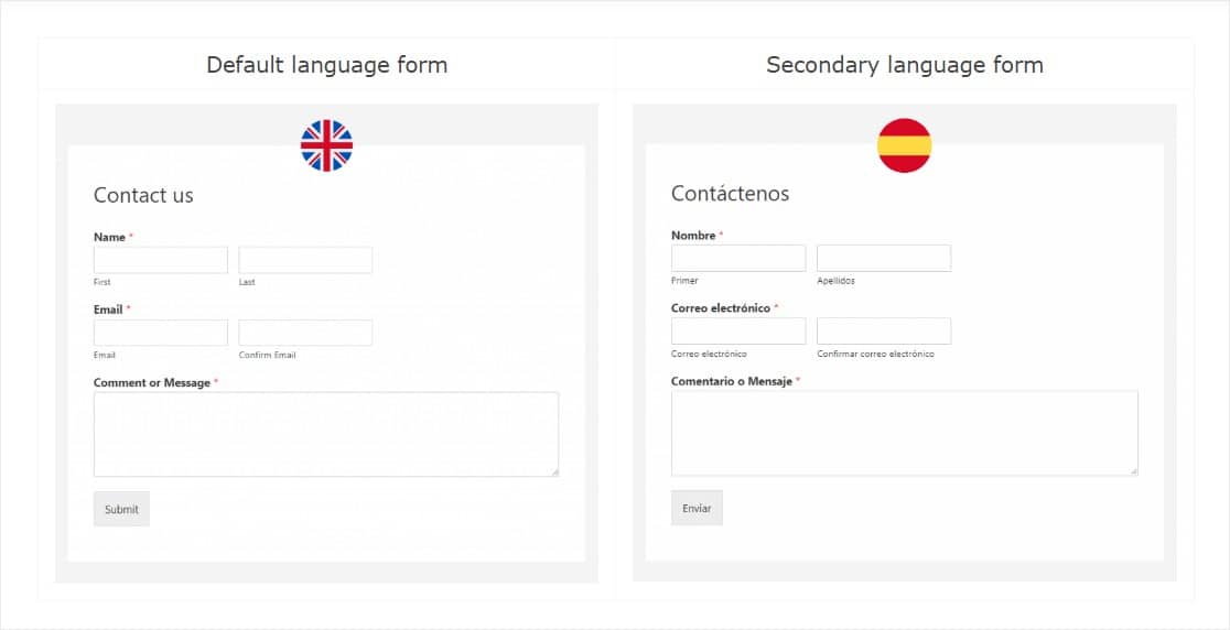 wpforms and wpml