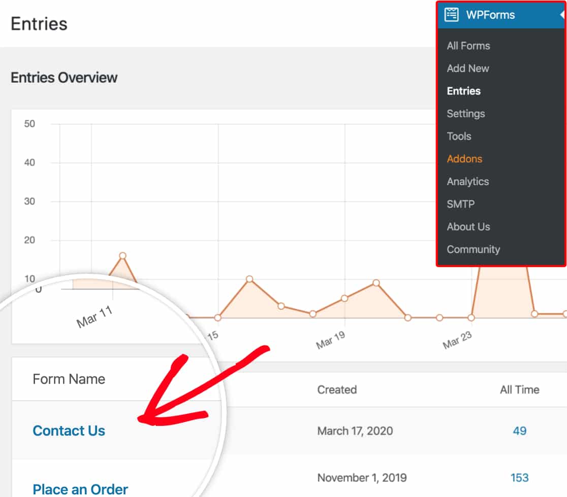 Open the WPForms Entries page