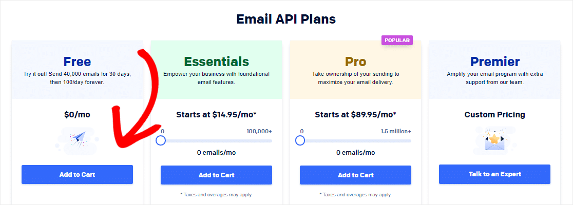 sendgrid create account email api pricing page