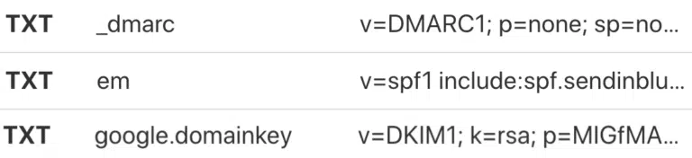 spf dmarc skim