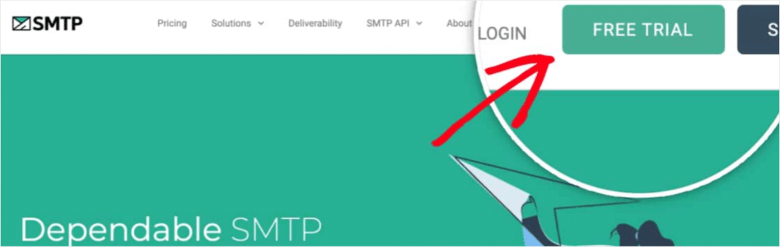 start free trial of smtp.com