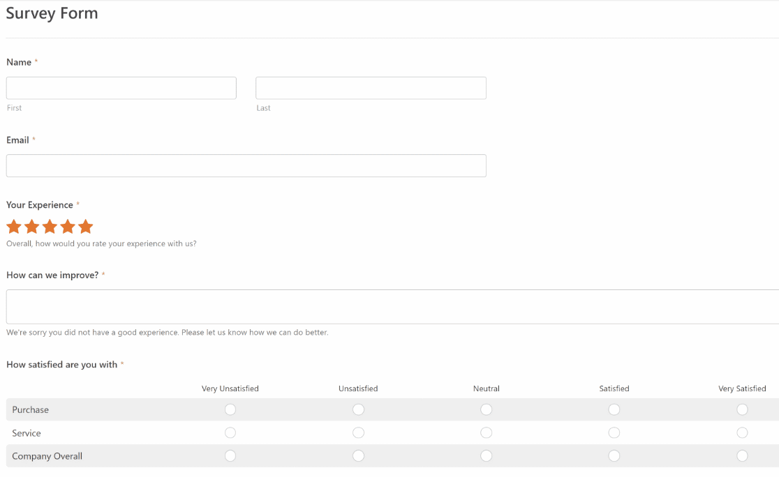 Survey form template loaded