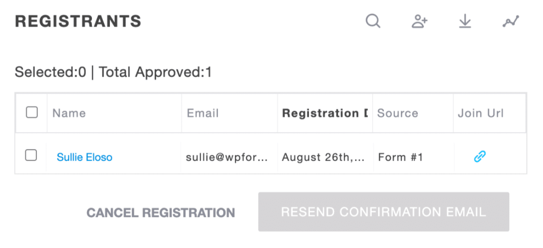 Registrant from GoToWebinar registration form