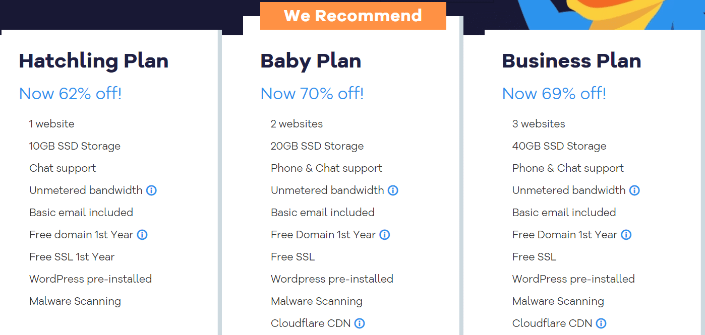 Hostgator plans