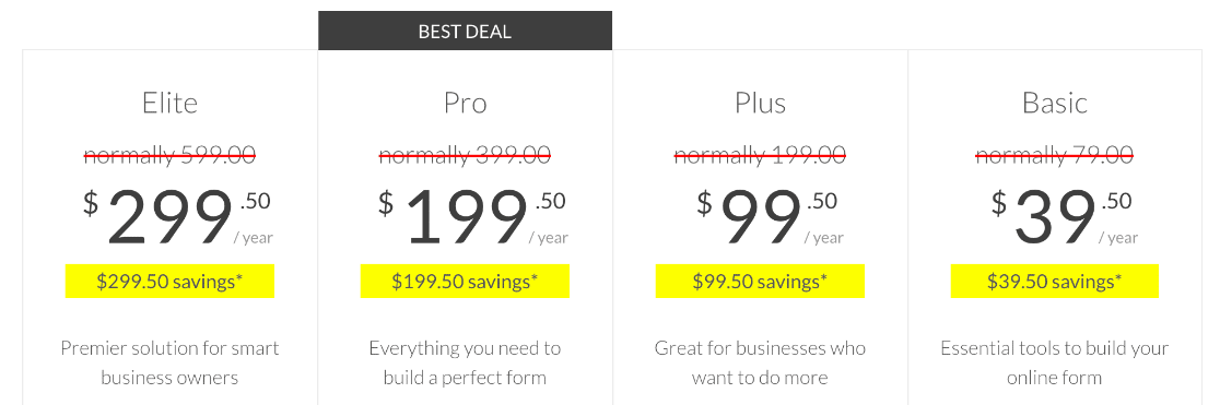 Is WPForms worth it? Full pricing info