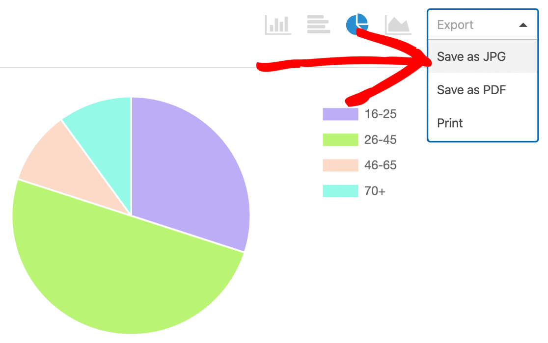 Survey results done