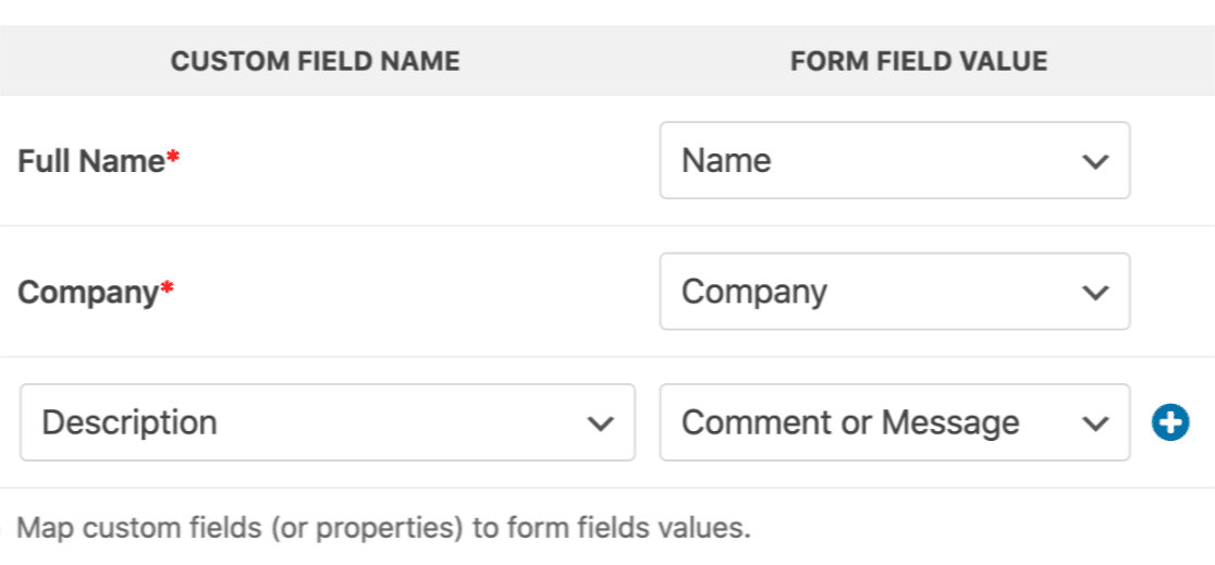 Salesforce WordPress integration lead mapping