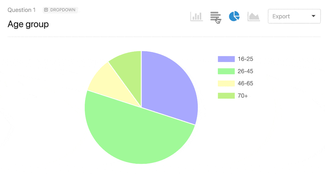 Change the pie chart colors in your summary of survey results