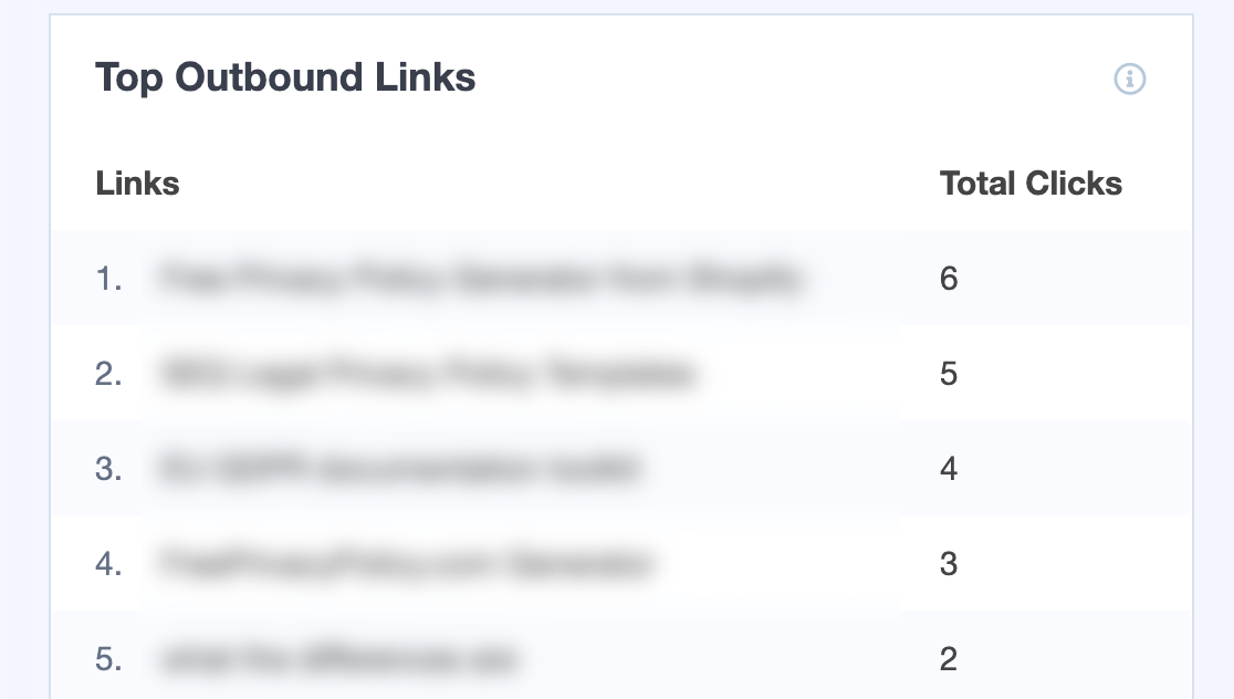 Tracking outbound links in WordPress
