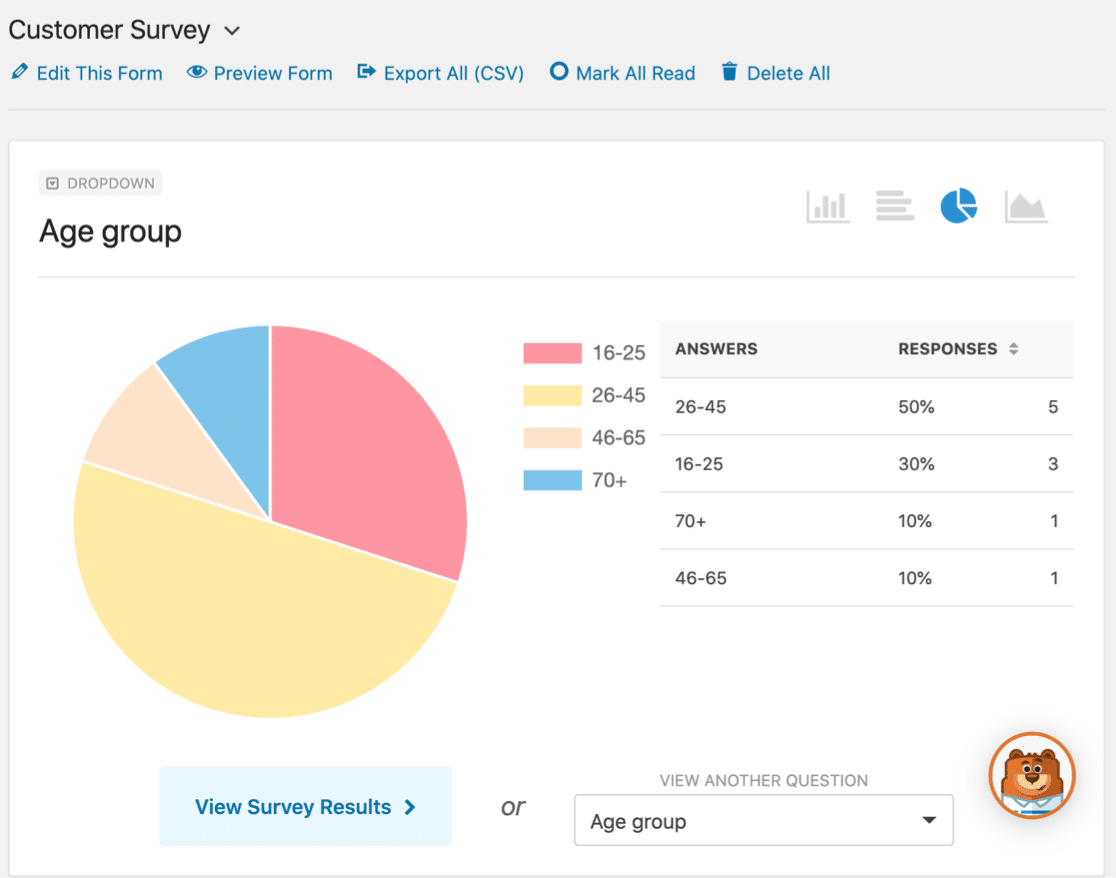 View form entries in WordPress